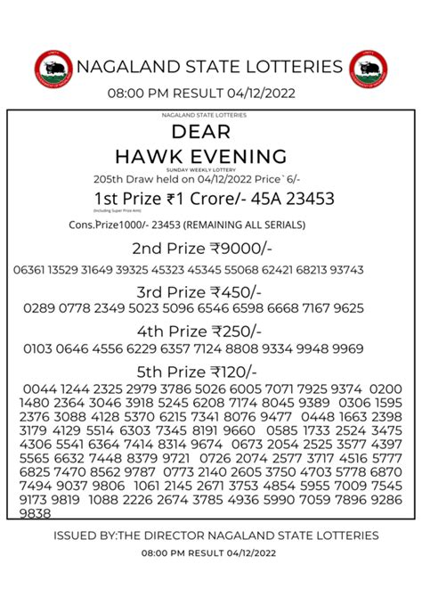 dear hawk 8pm|Dear Evening Results 8:00PM Today .